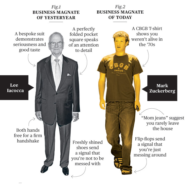 bloomberg businessweek business magnate comparison lee iacoca mark zuckerberg