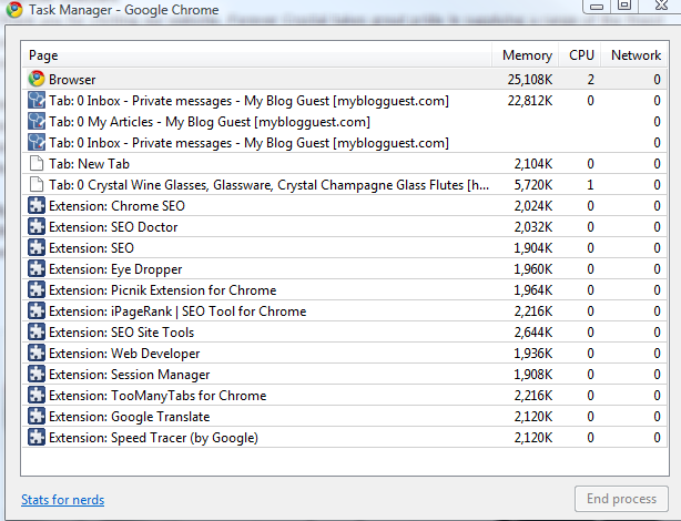 google chrome manager